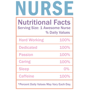 Nurse Nutritional Facts