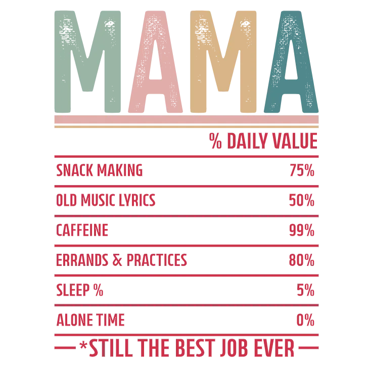 Mama's Life: A Humorous Breakdown of Her Daily Activities